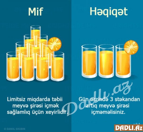 Sağlam diyet haqqında 9 mif və həqiqət