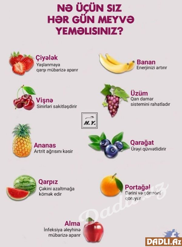 Nə üçün siz hər gün məyvə yeməlisiniz?
