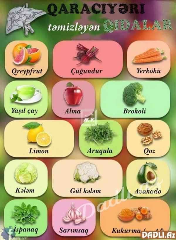 Qaraciyəri təmizləyən qidalar