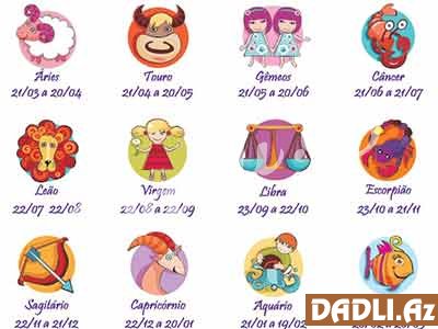 Bürclərin təmsili