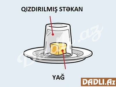Əgər sizə təcili yumşaq kərə yağı lazımdırsa...