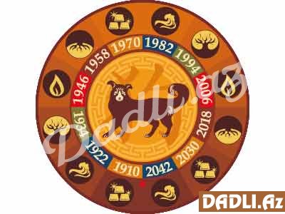 Çin bürcünüz - İt