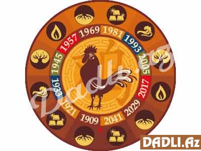 Çin bürcünüz - Xoruz