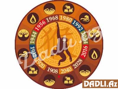 Çin bürcünüz - Meymun