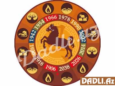 Çin bürcünüz - At