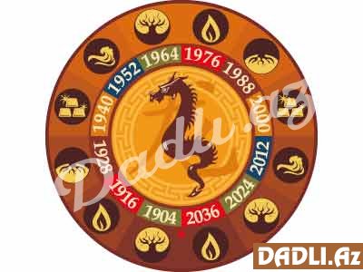 Çin Bürcünüz - Əjdaha