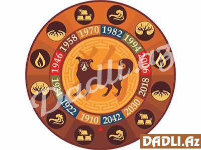 2018 il nə ilidir və nə rəngdədir?