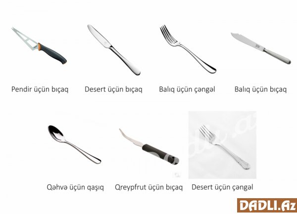 Süfrə bəzəyi – çəngəl, bıçaq, qaşıq düzülüşü